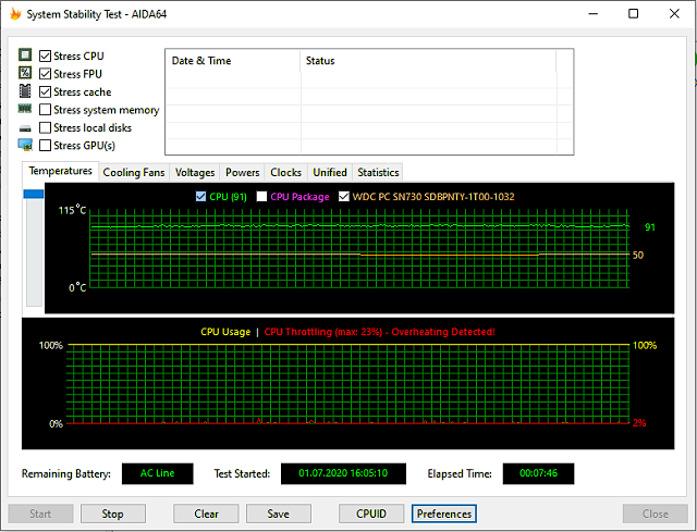 Profil Extreme Performance