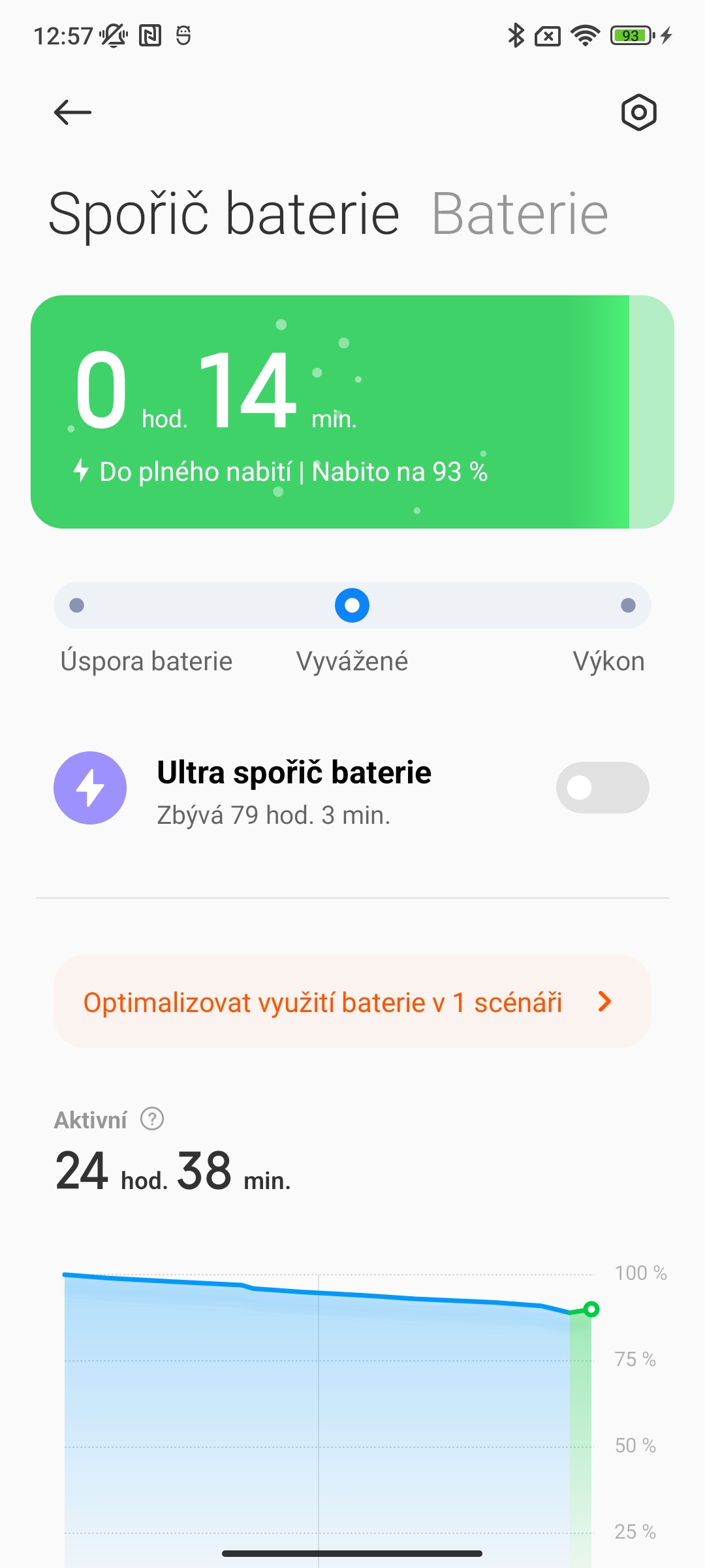 Recenze Redmi Note 12 Pro+: je tohle levný telefon pro hráče?