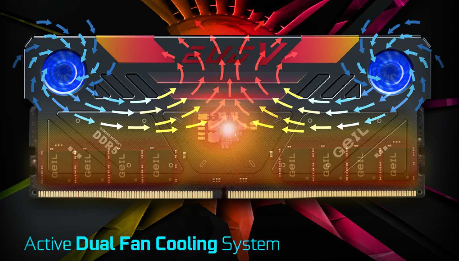 Společnost Geil uvedla paměti DDR5 s dvěma miniaturními ventilátory