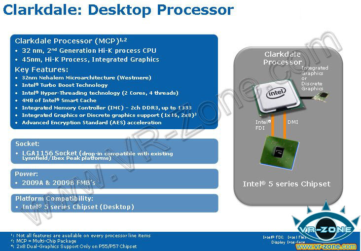 Intel P55 a P57 nebude podporovat SATA 3