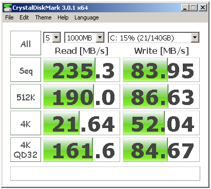 Asus P8Z68-V Pro – čipset Intel Z68 Express v akci