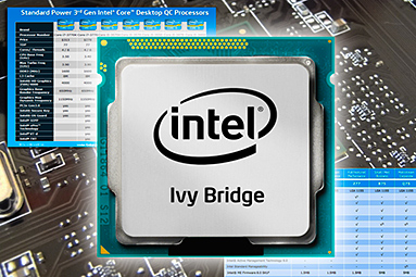 Intel Core i7-3770K – 22nm Ivy Bridge do desktopu