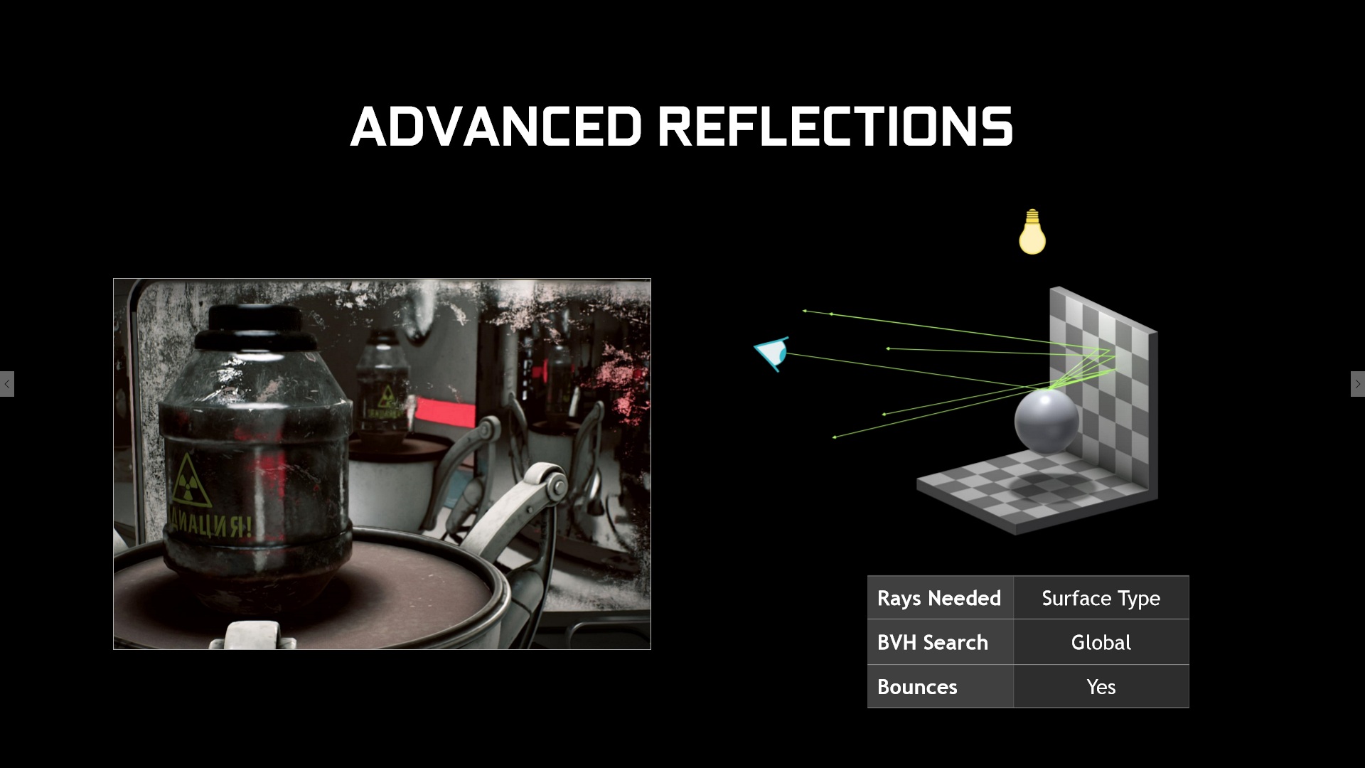 Ray tracing „zdarma“ pro Pascal je venku, stahujte ovladače