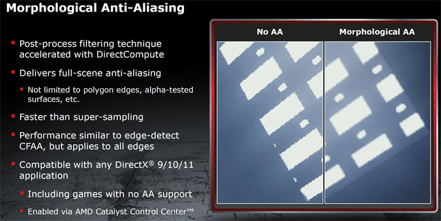 nVidia FXAA — když „běžný“ antialiasing nefunguje