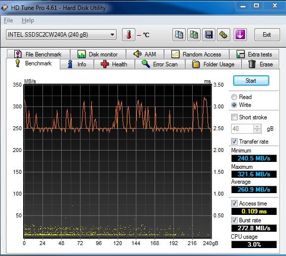 SSD Intel 520 – SandForce s pětiletou zárukou