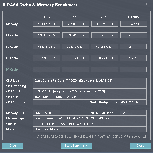 Asus Maximus IX Apex: kapalný dusík v akci!