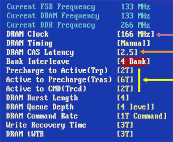 Megatest: 11x paměťové moduly DDR