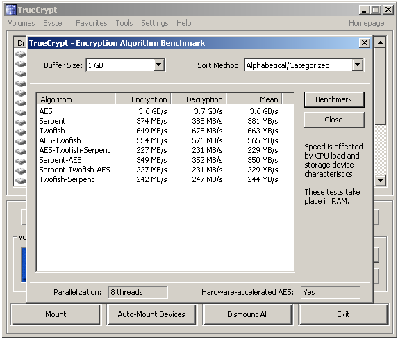 Intel Core i7-3770K – 22nm Ivy Bridge do desktopu