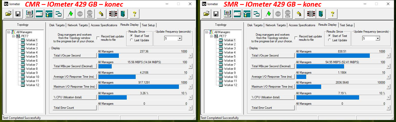 Test disků Western Digital Blue – CMR klasika versus SMR šindel – dodatek první