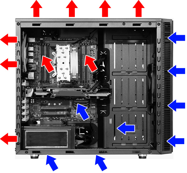 Fractal Design Define S: chlazení až na první místě