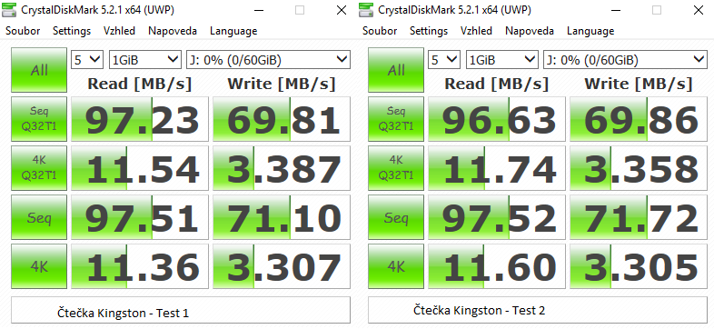 Test 64GB karet SD: 4× SDXC a 10× MicroSDXC 