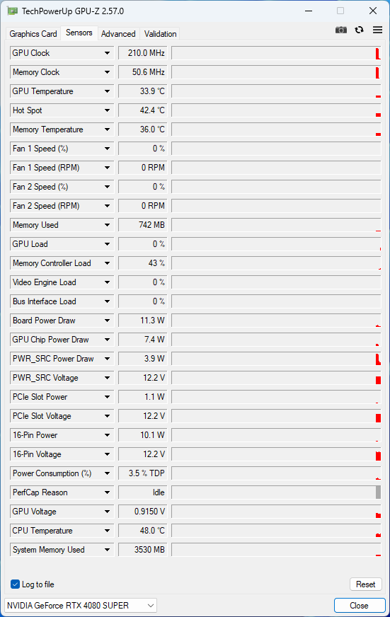 Test Gigabyte GeForce RTX 4080 Super Windforce 16G: Malý nárůst výkonu, ale výrazná sleva