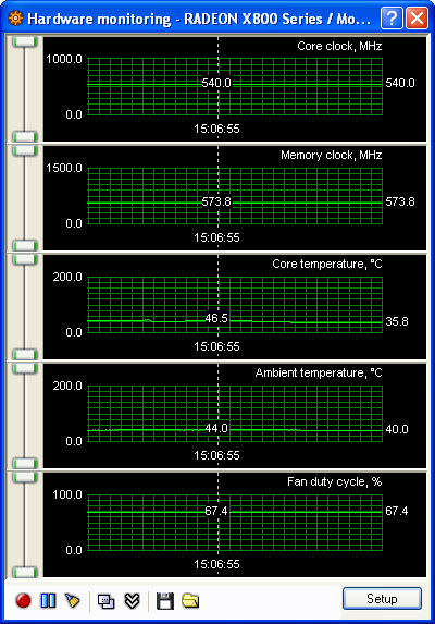 AC ATi Silencer 4, chladič z nové série pro grafické karty řady Radeon X800