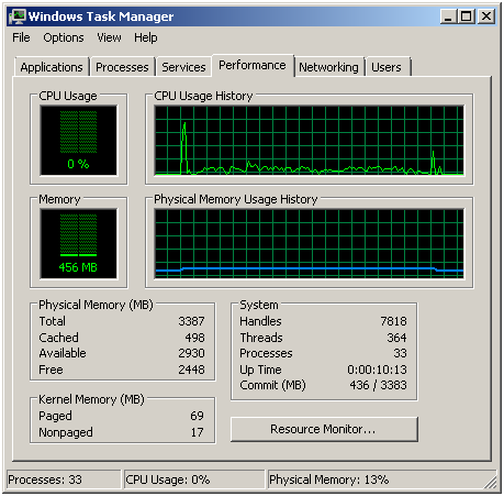 Core i5 600 a Core i3 500 - 32nm dvoujádra Westmere