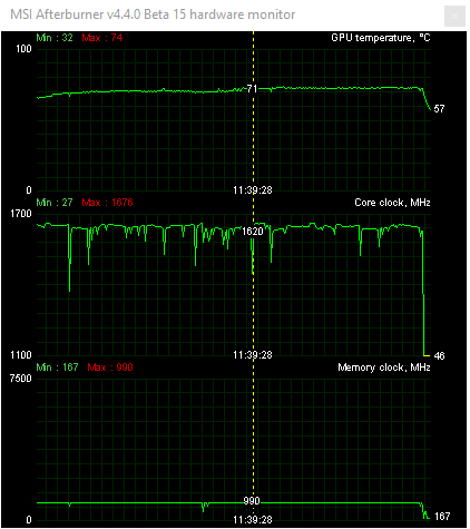 MSI Radeon RX Vega 64 ve 23 (4K) hrách a testech + OC s vodou