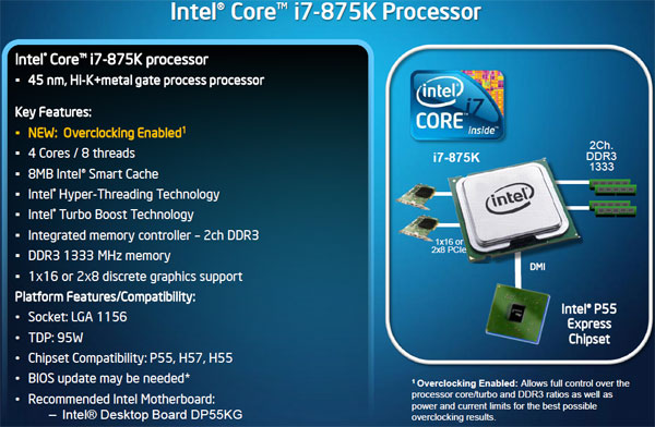 Intel Core i5 655K a Core i7 875K - procesory s odemčeným násobičem