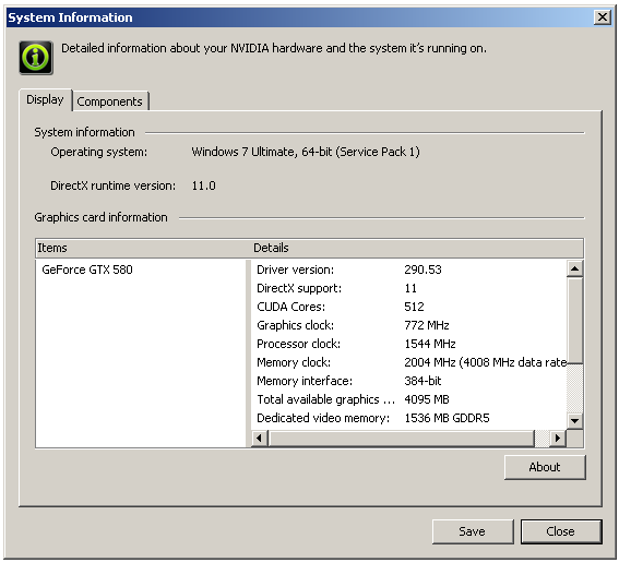 Nvidia GeForce GTX 690 - Nejvýkonnější duální monstrum