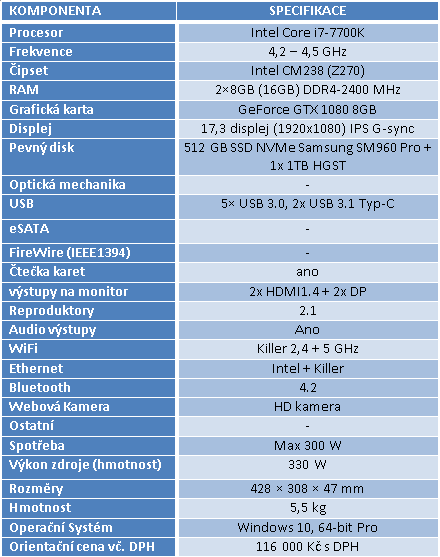 Notebook Eurocom Sky X9E3: na hry s i7-7700K a GTX 1080