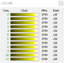 Intel Core i9-7920X: Dvanáct jader Skylake-X v testu