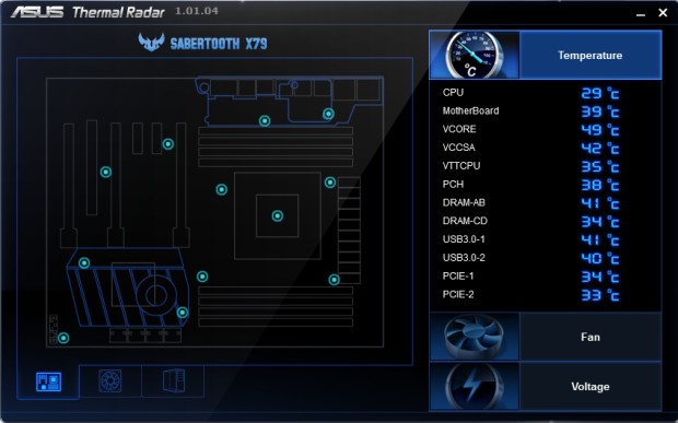 Asus Sabertooth X79 –  odolná deska s pětiletou zárukou