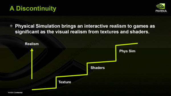 Architektura Fermi - Nvidia GF100 se představuje