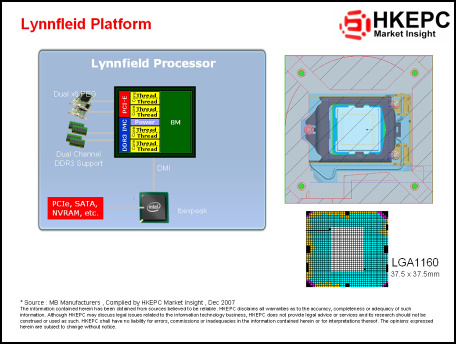 Detailní pohled na architekturu Intel Nehalem