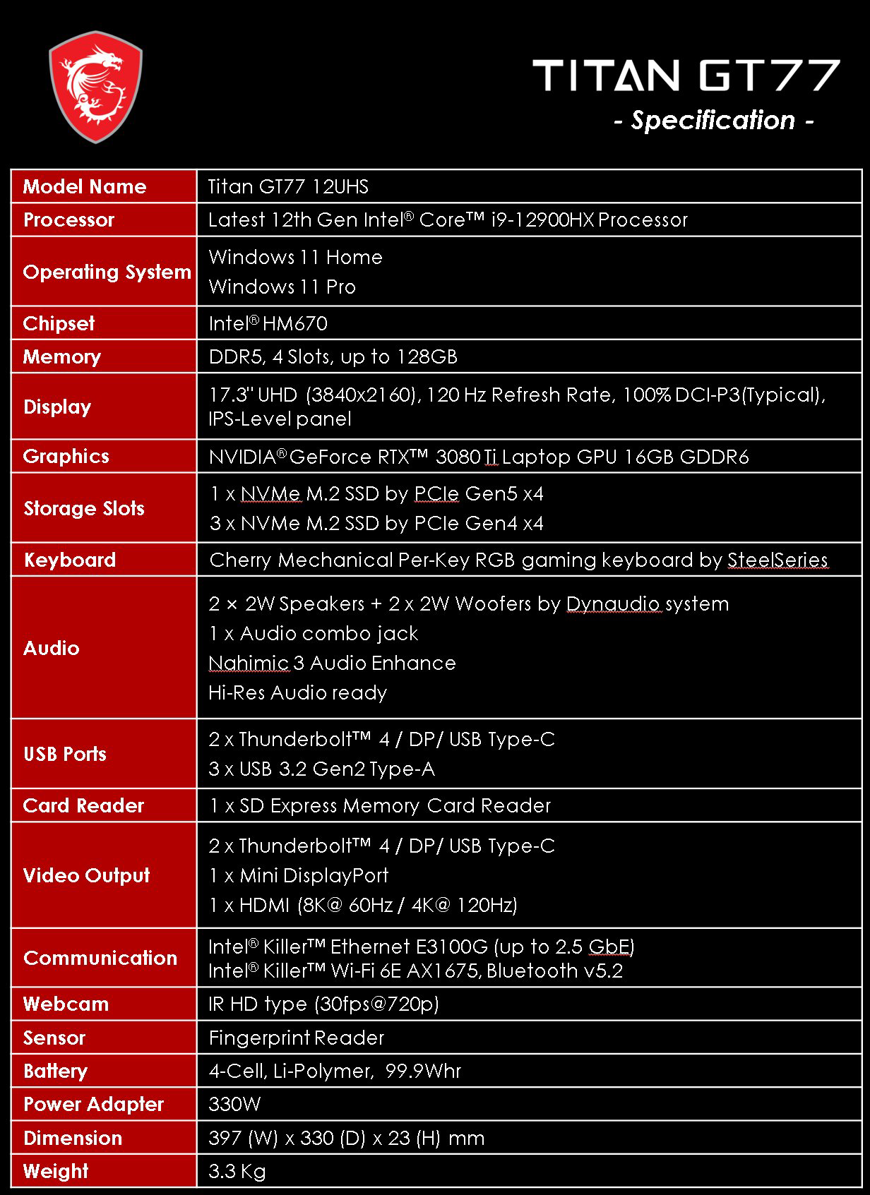 MSI Titan GT77 (model 2022): Vrchol nabídky 17" herních notebooků na trhu