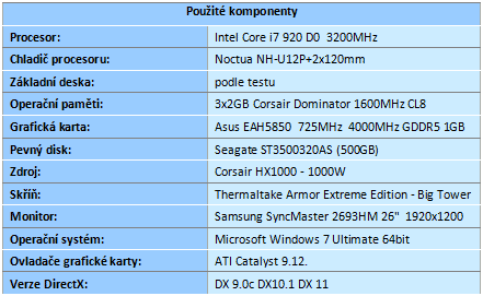 Gigabyte X58A-UD7 — hýčkejte náležitě svůj Nehalem