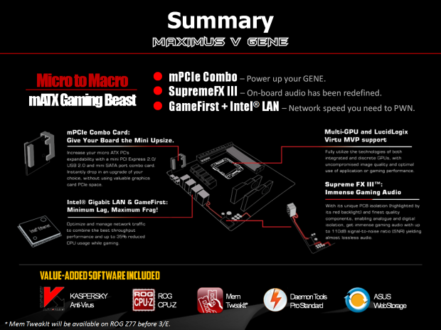 Asus Maximus V Gene – luxusní mATX deska pro Ivy Bridge