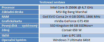 Srovnávací test notebookových pevných disků