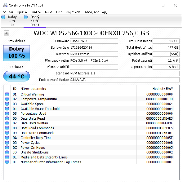 WD Black 256 GB: Nejlevnější M.2 SSD na trhu