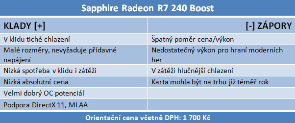 Sapphire Radeon R7 240 a 250 — dvojice grafik do dvou tisíc