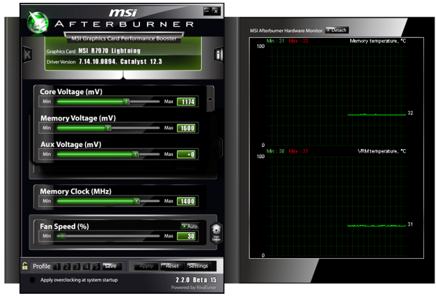 MSI Radeon HD 7970 – rovnocenný soupeř pro Kepler?