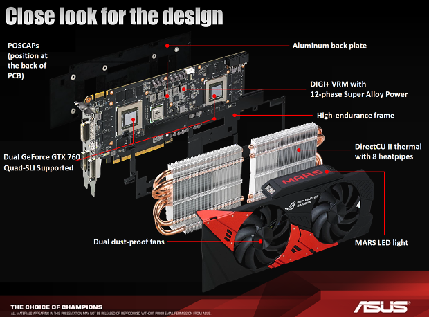 Asus ROG MARS 760 – testujeme unikátní high-end grafiku