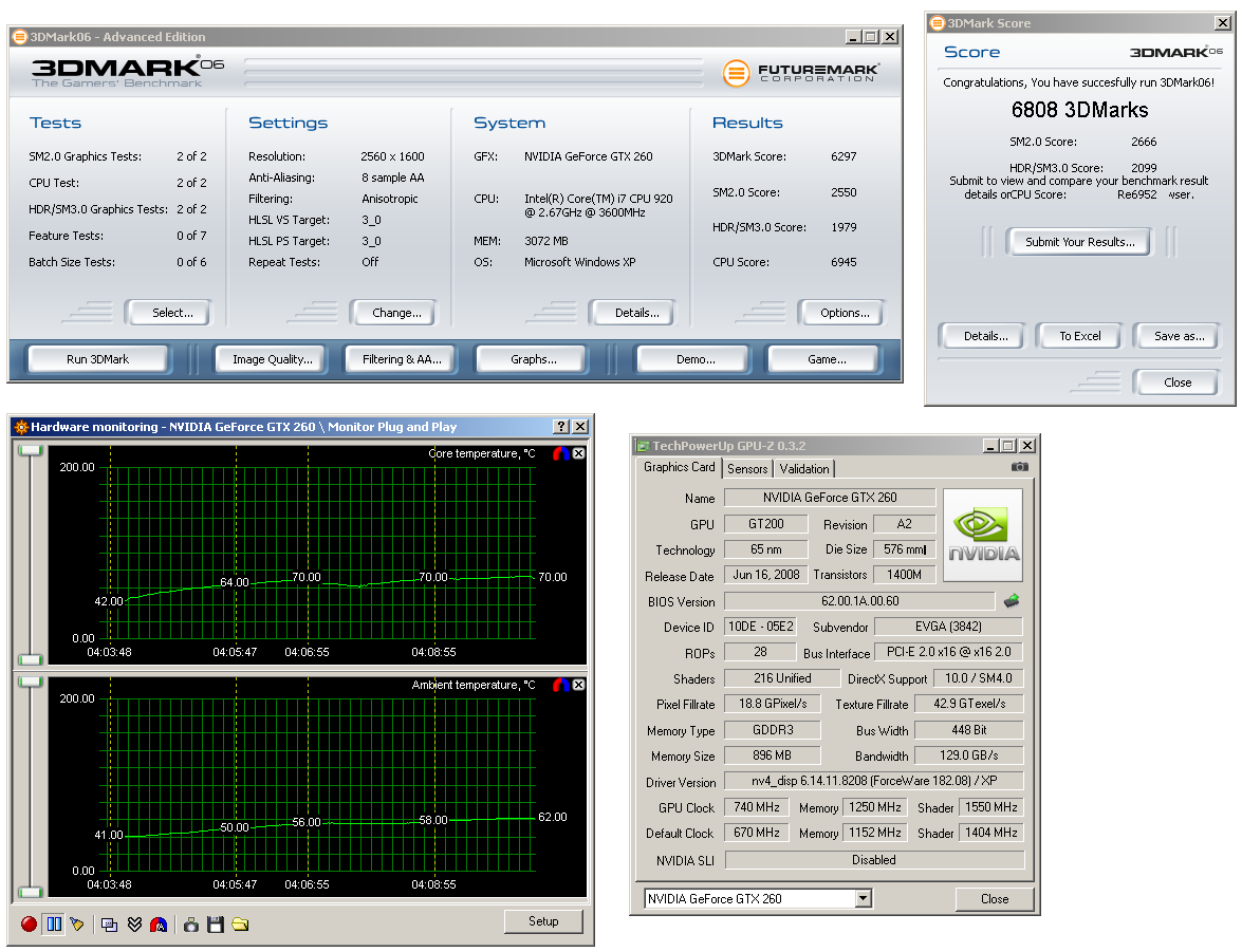 Accelero XTREME GTX280 - Mrazivá GeForce