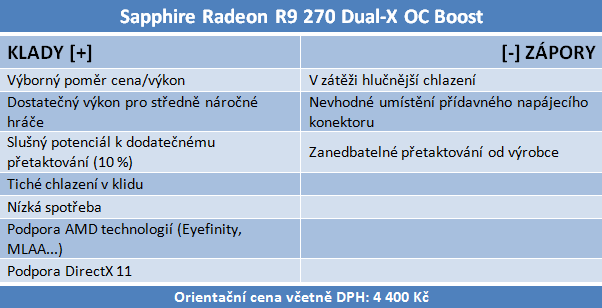 Sapphire Radeon R9 270 Dual-X - výborný poměr cena/výkon