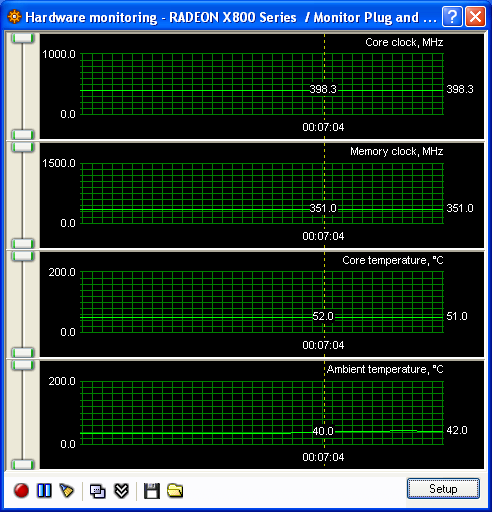 ASUS Radeon X800 - soupeř pro GeForce 6600GT