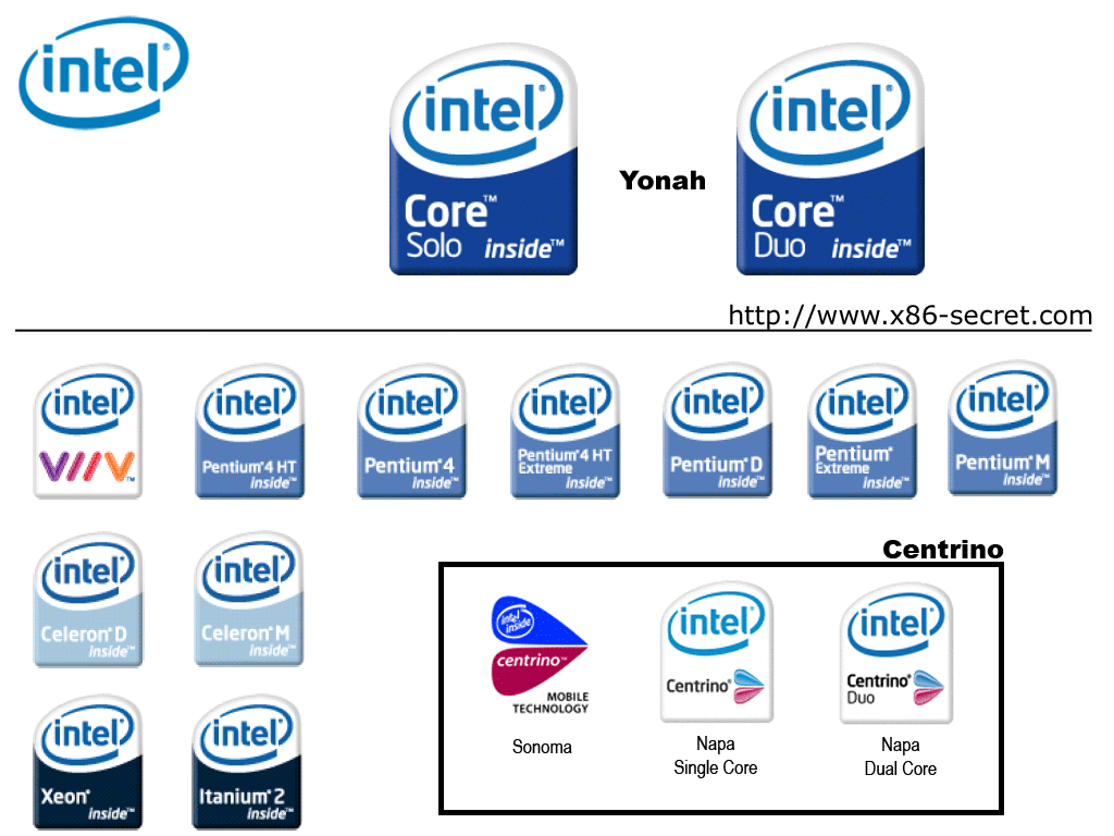 Intel chystá nová loga