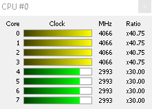 AMD Ryzen 7 2700X: Zen vyšponován na maximum