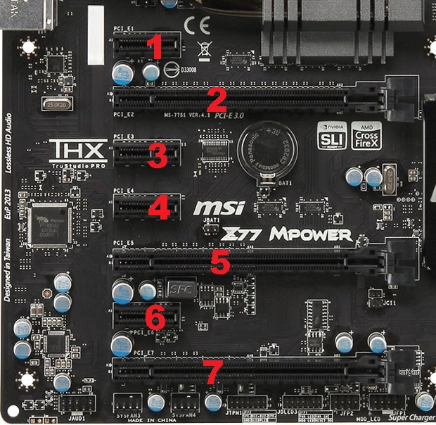 MSI Z77 M-Power – nejvyšší model od MSI pro taktovače