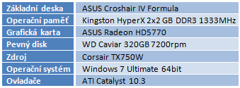 Intel Core i5-655K a Core i7-875K – sen každého taktovače