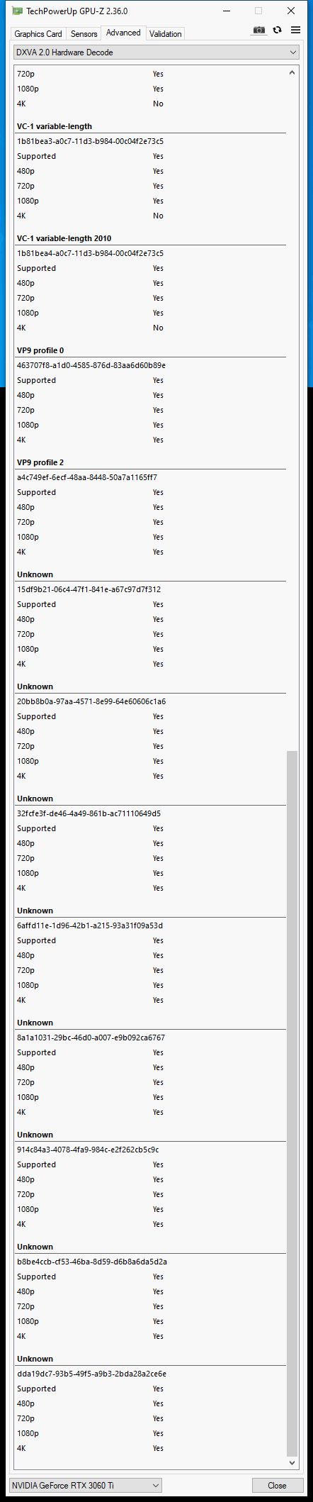 Test Palit GF RTX 3060 Ti Dual: Karta, co měla být levná