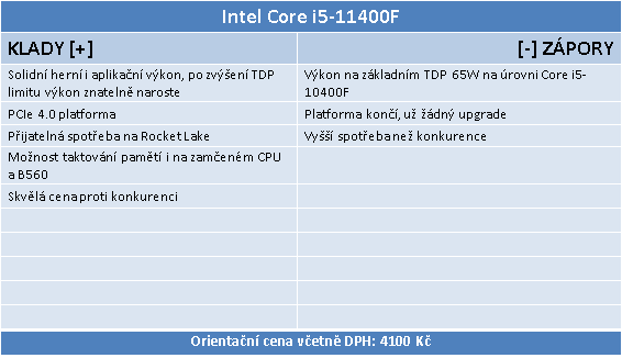 Intel Core i5–11400F: Nejzajímavější Rocket Lake