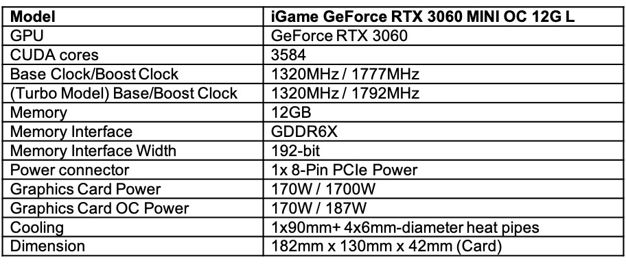 COLORFUL iGame GeForce RTX 3060 MINI OC 12G L