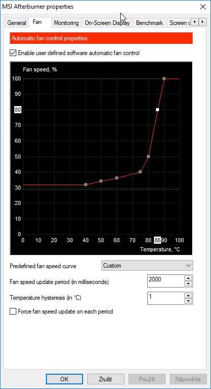 Výhodné GTX 1660 Ti od Gainwardu: Ghost OC a Pegasus OC