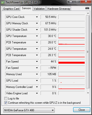 GTX 480 vs HD 5870 – souboj titánů pod vodou