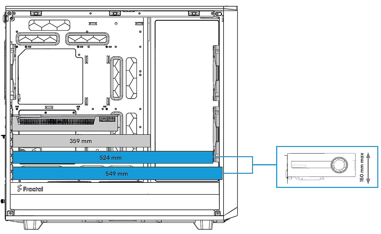 Test skříní Fractal Design Meshify 2 a Meshify 2 XL