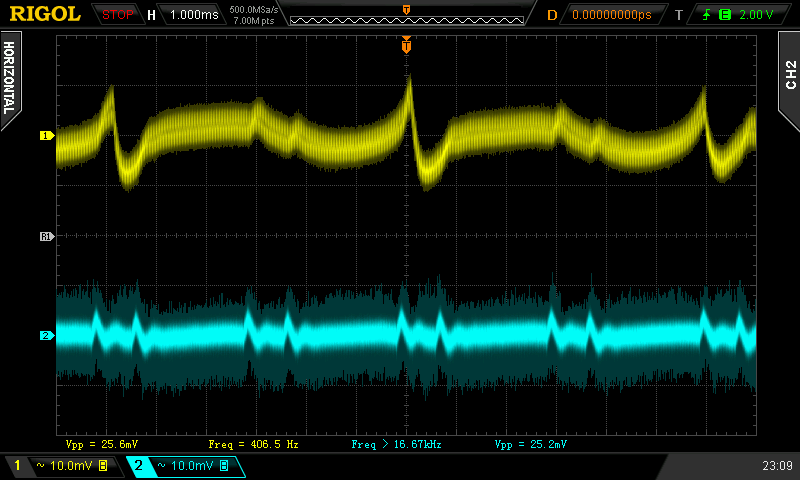 Xilence Performance C Series XP400R6: 250W „klam“ (aktualizováno)