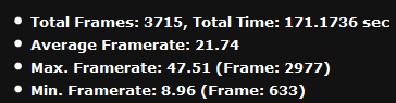 Sapphire Radeon R9 270 Dual-X - výborný poměr cena/výkon