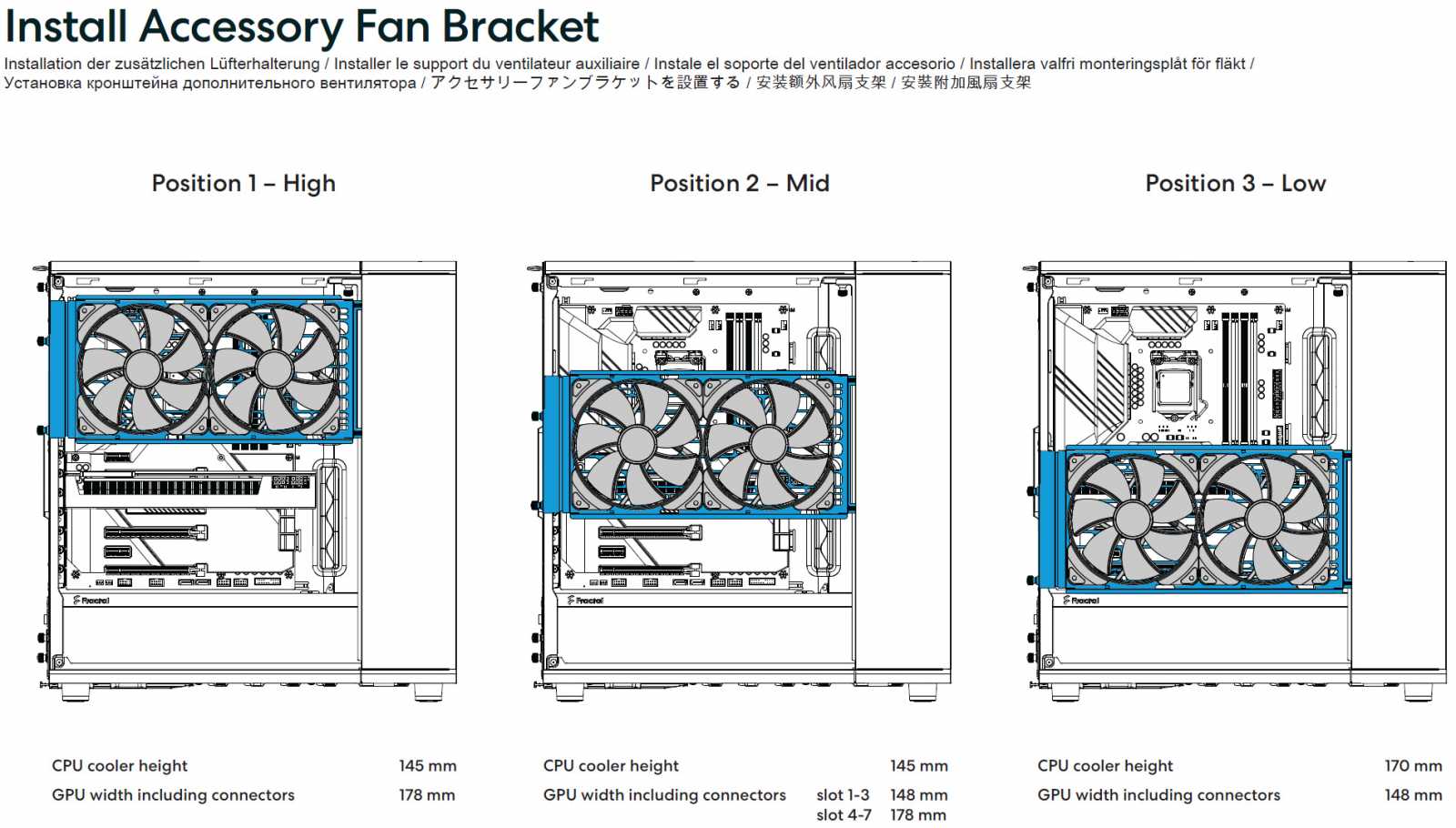 Neskutečná designová pecka! Test skříně Fractal Design North